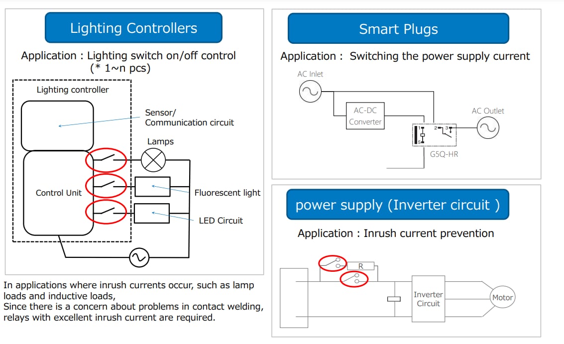 Application Circuit Diagram - Omron Electronics G5Q-HR PCB Power Relays